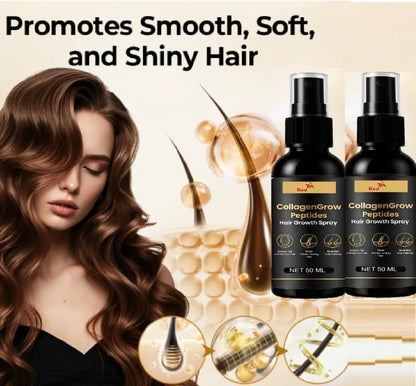 Collagen Hair Growth Spray – Hair Restore Formula (Pack of 2)