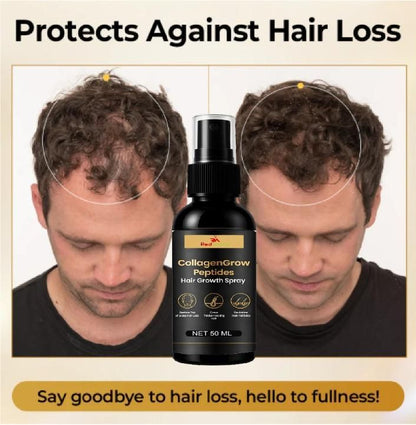 Collagen Hair Growth Spray – Hair Restore Formula (Pack of 2)