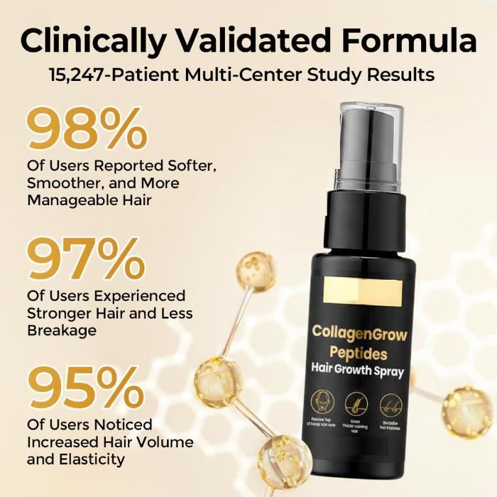 Collagen Hair Growth Spray – Hair Restore Formula (Pack of 2)